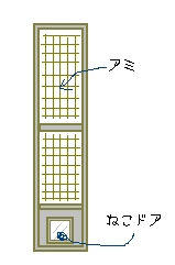 s-猫でもドアー.jpg
